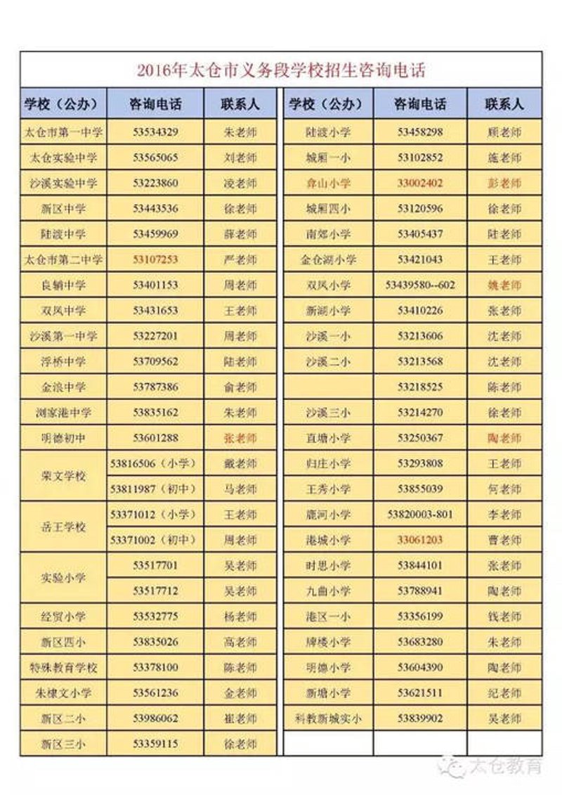中小学课外辅导行业：在知识海洋中寻找导航灯