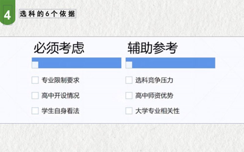 扬州教育咨询行业的最新趋势